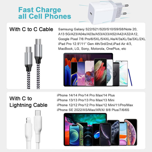 USB C Adapter, European Plug Adapter, 2-Pack Fast 20W Europe Travel Plug Power Adapter, Type C Wall Chargers for iPhone