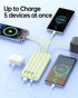 RONEGN -20000mAh 22.5W Pack 5 3 Portable Charger with Built in Cable Fast Charging Power Bank USB C Slim LED Display