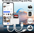 Denlane 3 1 SD Card Reader for iPhone iPad Mac, USB C & Lightning & USB-A in MircoSD/SD Adapter for Digital Camera USBC