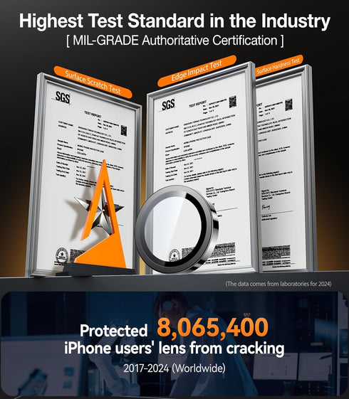 UltraGlass UNBREAK TOP 9H+ Glass for iPhone 14 Pro Max/14 Pro, Military Grade Shatterproof Camera Lens Protector (Deep