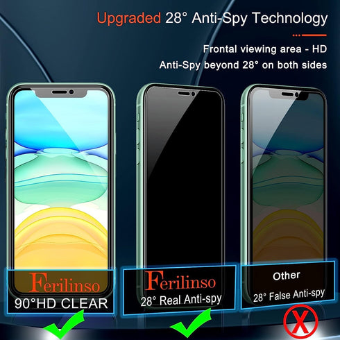 Ferilinso Privacy Screen Protector for iPhone 11 (4 Pack) + 2 Pack Camera Lens Protectors & Anti-Spy Tempered Glass