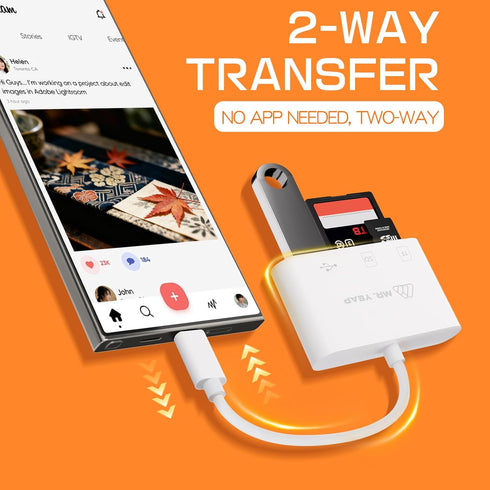 Mr.Yeap 3.0, 15/16 3 1 USB SD Card Reader USB C Card Reader for iPhone iPad MacBook Windows Android, in TF & SD Card