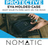 NOMATIC McKinnon Filter Case - Camera Case for Lens Filters, Fits up to 6 82mm Filters, Weather Resistant EVA Foam