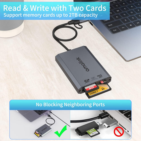 AMALINK UHS-II SD Card Reader. Triple-Slot USB-A/USB-C CF Compact Flash Card Reader Adapter,.Support CF/UHS-II/UHS-I