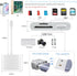 SD Card Reader for iPhone, Memory Card Reader with USB Camera Adapter Plug and Play Trail Game Camera SD Card Viewer Supports SD and TF Card Micro SD Card Adapter for iPad No App Required by SZHAIYIJIN