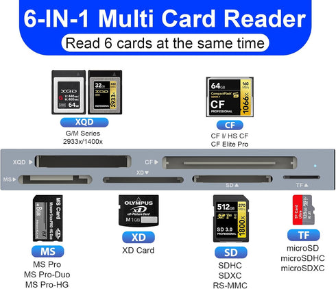 Rocketek 8 1 10Gbps 2933x/1400x 3.0 in XQD Card Reader, Multi XQD Reader for Sony G/M Series, Lexar USB Mark XQD