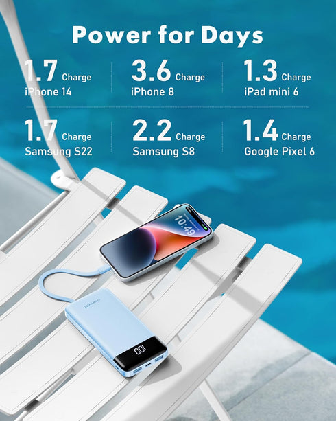 Portable Charger with Built-in Cables, 10000mAh Slim Travel Battery Pack, 6 Outputs, 3 Inputs, 3A Fast Charging for