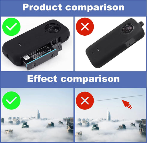 Protection Accessories for Insta360 One X2, Action Camera Rubber Sleeve with Silicone Lens Cover Kit (Black), 11.8cm x 5.8cm x 4.2cm