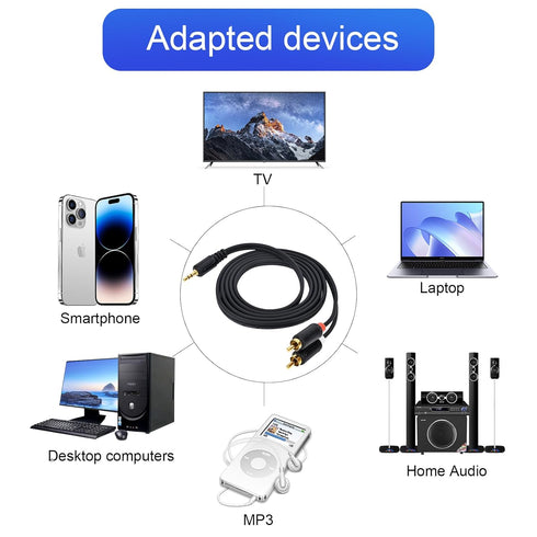 Zhaumim 59IN/5FT 2RCA RCA Cables - Stereo Jack to Plugs for Smartphone, Tablet, HDTV, DVD Player, Home Theater