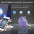 Portable Bluetooth Speakers, Mini Wireless Speakers with Clarity Stereo, Super Bass, 40H Playtime, Cute Pet Speaker in