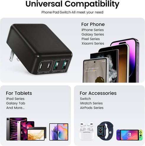 40W USB C Charger Block, Slim Dual Port Type C Fast Charging Wall Plug for iPhone 15 Pro/Samsung/Tablet