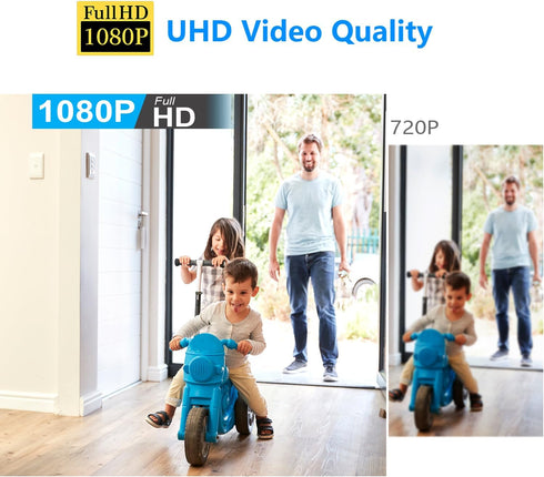 New Smallest Wireless WiFi Camera, HD1080P Mini Concealed Detector, Portable Baby Monitor, Pet Nanny Cam with Night