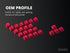 Rubberized Keycap Set, Double Shot Translucent, ABS + TPR, OEM Profile for Mechanical Gaming Keyboard, Red, 23 Keys