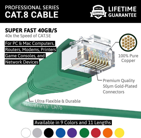 InstallerParts Ethernet Cable CAT8, 5 FT Green, Professional Series 40Gigabit/Sec High Speed Internet Cable for Gaming
