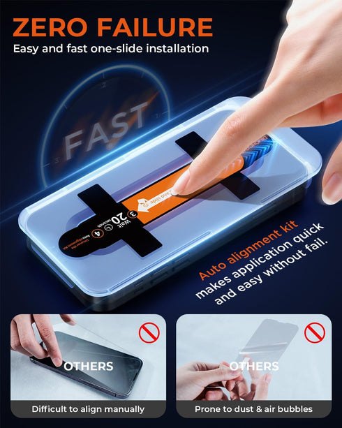 DIMONCOAT 4-PACK Screen Protector for iPhone 14/13/13 Pro - Easy Installation Kit, Military Protection, HD Clear
