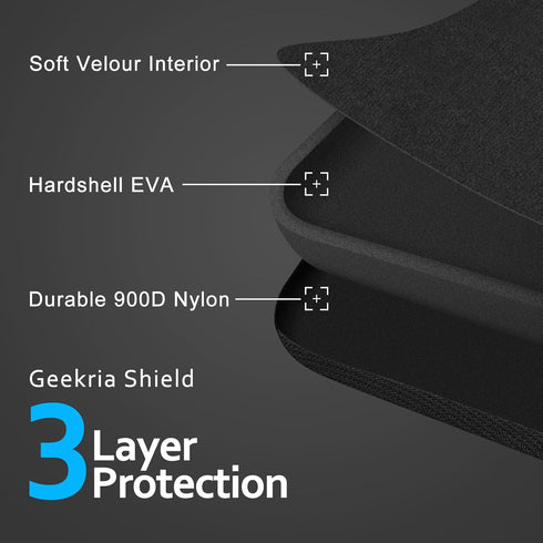 Geekria Shield Case for Jabra Evolve2 75, 65, 55, 50, Elite 45h, Hard Shell Travel Bag
