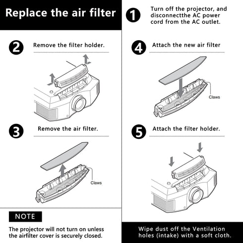 3-875-777-02 Projector Air Filter for Sony VPL-HW55ES, VPL-HW40ES, VPL-HW50ES, VPL-VW70, VPL-VW80, VPL-VW85
