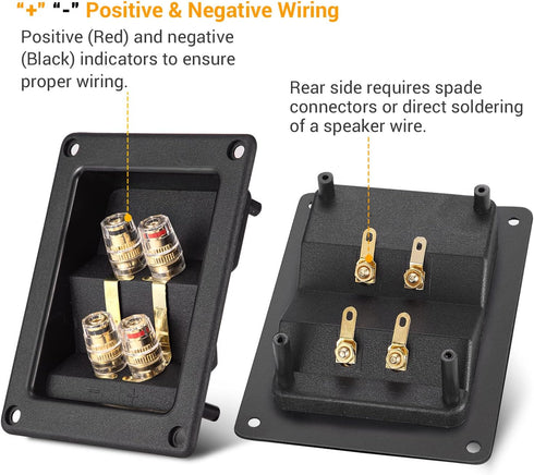 Facmogu 2PCS Rectangle 4-Way Speaker Terminal Box with Gold-Plated Binding Post for DIY Applications & 4PCS Screws