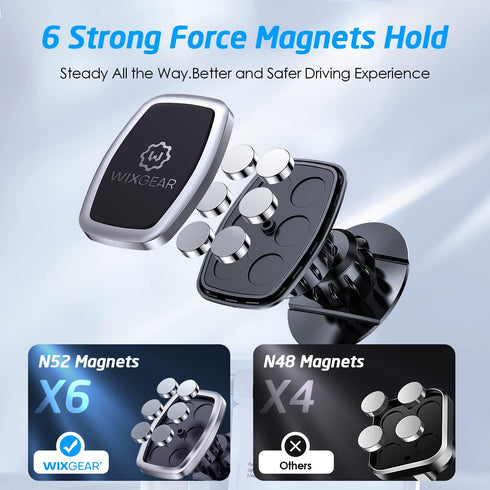 WixGear Universal Stick On Swivel Mount (2 Pack) Dashboard Magnetic Phone Holder for Car, Mini Tablets with Fast
