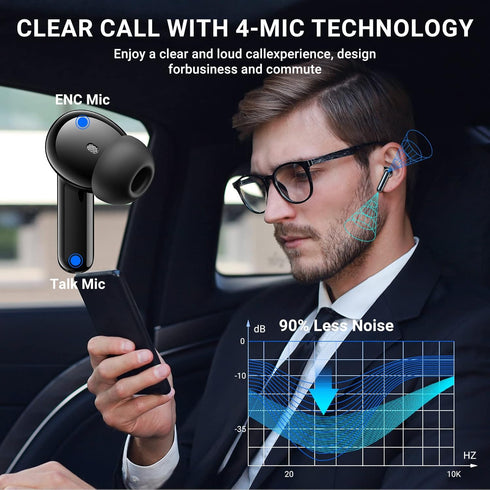 Wireless Earbuds 2024 with HiFi Stereo, 4 ENC Noise Cancelling Mic, 42H Playtime, Bluetooth 5.3 Sport Earphones for