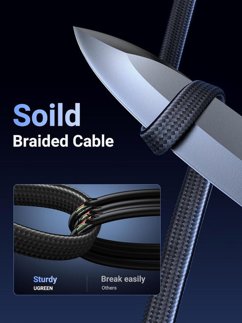 8 3FT, 40Gbps 2000Mhz 26AWG RJ45 PS5 3FT UGREEN Cat Ethernet Cable Flat High Speed Internet Cable Braided Network Cord