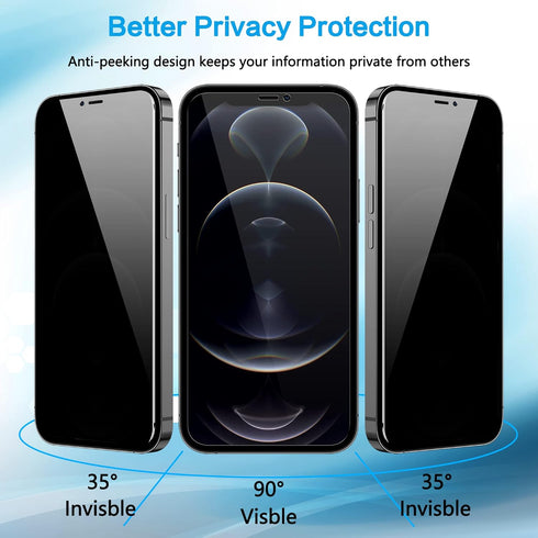 iPhone 12 Pro Max Privacy Screen Protector - 2 Pack, Anti-Spy, Shatterproof, Full Edge Coverage, Bubble Free, Easy