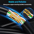 TuokaJu Cat6 10Gbps 6 (10 Pack), 6, Cat6 6 Ethernet Cable ft UTP Ethernet Cable Cat Flexible Bare Copper Cable, Cat