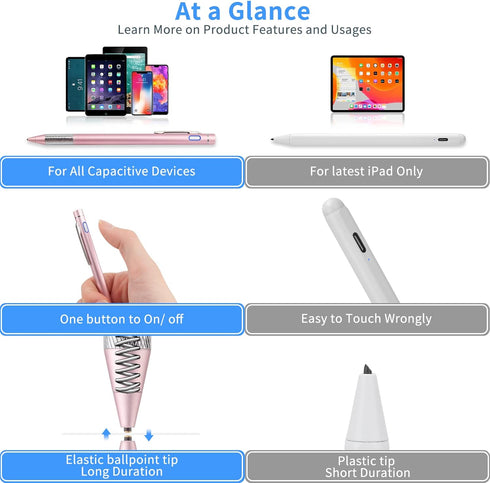 Stylus Pencil for Lenovo Chromebook Flex 5/3, Minilabo Touch Screens Active Stylus Digital Pen with Ultra Fine Tip