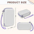 Case Compatible with DYLANTO for Anchioo, ESOXOFFORE, YTETCN, WEEFUN, GKTZ, Amzelas Instant Print Camera - White