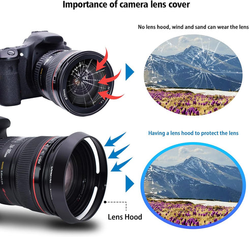 72mm Metal Lens Hood, Compatible with All Brands Lenses with 72mm Filter Thread + 72mm Lens Cap