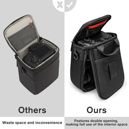 S-ZONE Waterproof Camera Insert Bag, Lens Cube Case Compatible with Nikon Canon