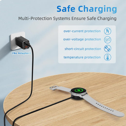 USB C Charger for Samsung Galaxy Watch 6/6 Classic/5/5 Pro/4/4 Classic/3/Active 2, (2 Pack) Upgrade Nylon Charger Cable