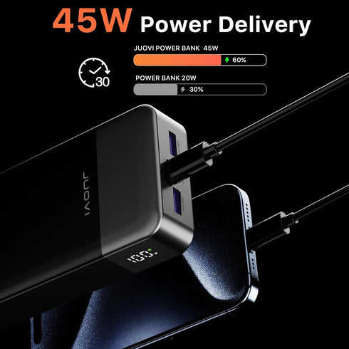 J2621 Power Bank 20000mAh, 45W PD3.0 QC 4.0 Fast Charging Battery Pack with LED Display for iPhone 15/16, MacBook
