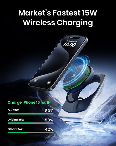 INIU for Magsafe Charger, 15W Fast Charging Magnetic Wireless Charger Stand, Wireless Charging Station with Sleep-Friendly Adaptive Light and Cooling Fan, for iPhone 15/14/13/12 Series, Airpods