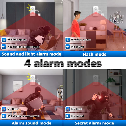 Smart Motion Sensor - WiFi Wireless Security Alarm, Home Security PIR Motion Detector with Free App Alerts