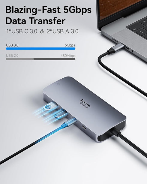 USB C Docking Station for Dual Monitor, Selore Triple 4K Display with 2 HDMI, DisplayPort, 100W PD Charging, USB 3.0