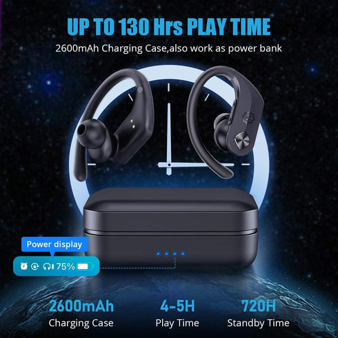 WixGear Wireless Bluetooth in-Ear Buds with Mic, 5.0 Sport Earbuds, Hi-Fi Stereo Bass Sound, 130H Playtime