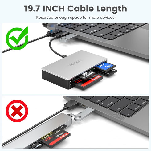 INDMEM All-in-1 MMC, SmartMedia Card Reader Writer USB Universal Multi Card Adapter Slim Hub Read Smart Media, xD, SD
