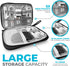 Electronics Charger Organizer - Travel Cable Case for Cords, Chargers, and Tech Accessories