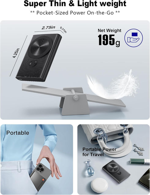 Kesguar 10000mAh 22.5W Pack 17/16/15/14/13/12 Magnetic Portable Charger - PD Super Fast Charging Wireless Power Bank