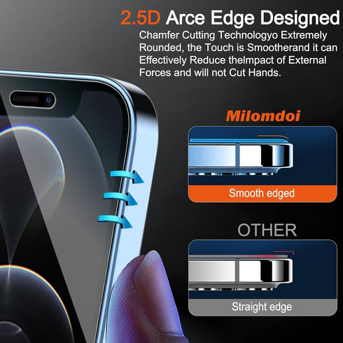 Milomdoi 3 Pack Screen Protector for Apple iPhone 12 Pro Max, Ultra 9H, Case Friendly, with Camera Lens Protectors.