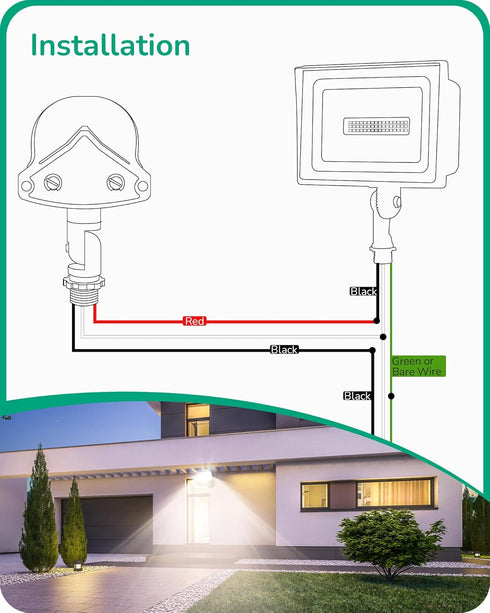 EDISHINE Outdoor Motion Sensor, 240° Detection Range & 60FT Detection Distance, Dusk to Dawn