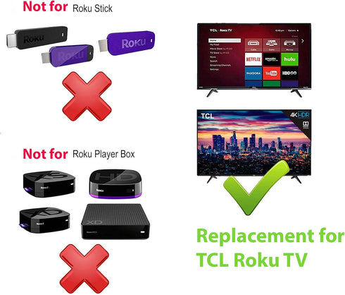 Remote Control for All TCL Roku TV with Netflix-Sling-Hulu-Amazon Buttons