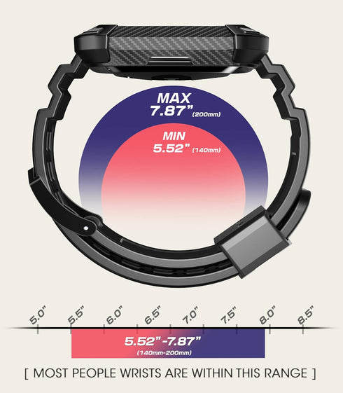 SUPCASE Unicorn Beetle Pro Watch Bands for Fitbit Versa 4 / Fitbit Versa 3 / Fitbit Sense 2/1, Protective Replacement