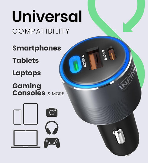 InfinaCore 130W USB Car Charger, Multi-Port USB-C & USB-A Car Lighter Adapter for Fast Charging Phone, Tablet, Laptop,