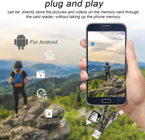 4 in 1 Micro SD Card Reader for iPhone/iPad/Android/Mac/Computer/Camera, Portable SD Card Adapter for SD and TF Cards