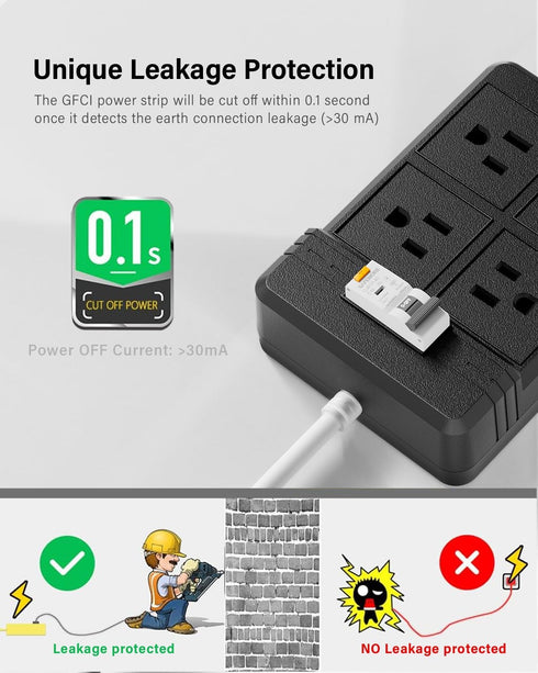 Extension Cord with 4 Gang Sockets, GFCI Power Strip, 15A Grounded 6.56FT Heavy Duty Cable for Outdoor