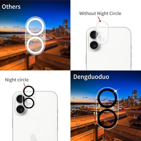 Dengduoduo 3 Pack 17, 9H Camera Lens Protector for iPhone Tempered Glass, Ultra HD, Hardness, Anti-Scratch, Case
