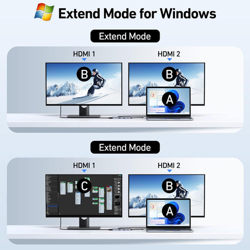 USB C Docking Station Dual HDMI Monitor, USB C to Dual HDMI Adapter with PD Charging, SD/TF, USB A&C 3.0 Ports