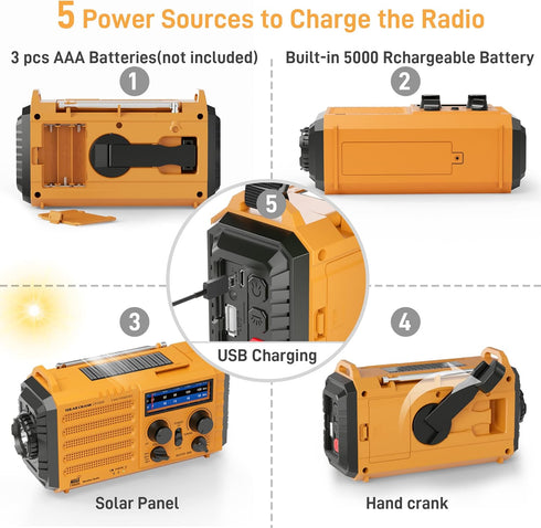 Emergency Radio with NOAA Weather Alert, Portable Solar Hand Crank AM/FM Radio for Home Outdoor Use